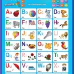 Just Smarty Interactive Alphabet Wall Chart |