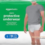 Amazon Basics Incontinence Underwear for Men,