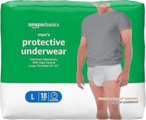 Amazon Basics Incontinence Underwear for Men,