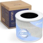 LEVOIT Core Mini-P Replacement Filter, Genuine