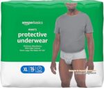 Amazon Basics Incontinence Underwear for Men,
