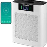 SereneLife HEPA Air Purifier for Home – Smart