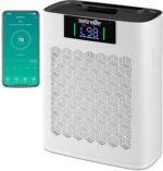 SereneLife HEPA Air Purifier for Home – Smart
