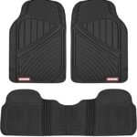 Motor Trend FlexTough Performance All Weather