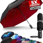 TUMELLA Strongest Windproof Travel Umbrella